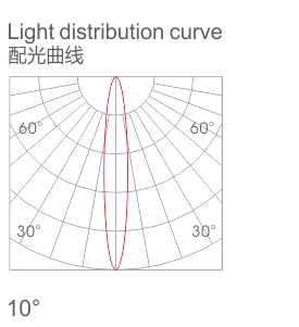 配光曲線.jpg