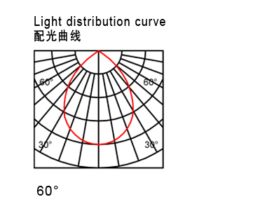 60度.jpg