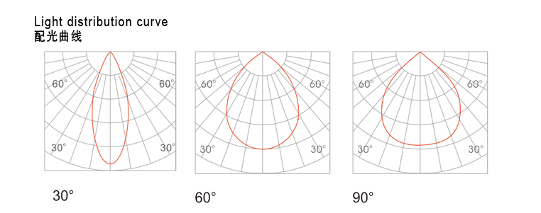 Beam angle.jpg