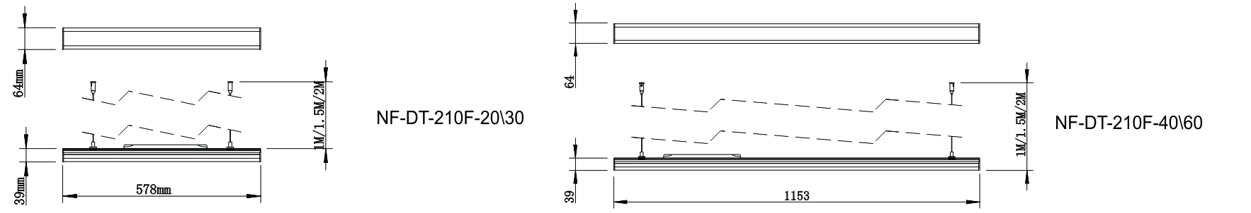 Unit size.jpg